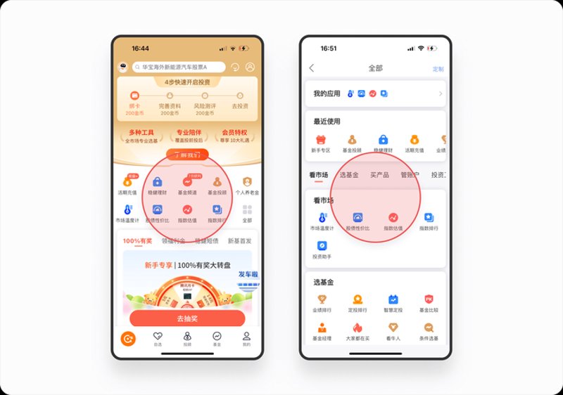 选择金融软件开发的最佳指南
